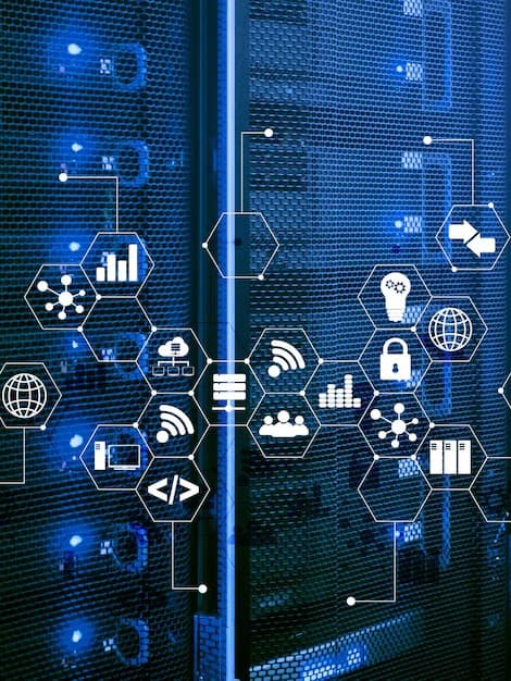 Digital Transformation services