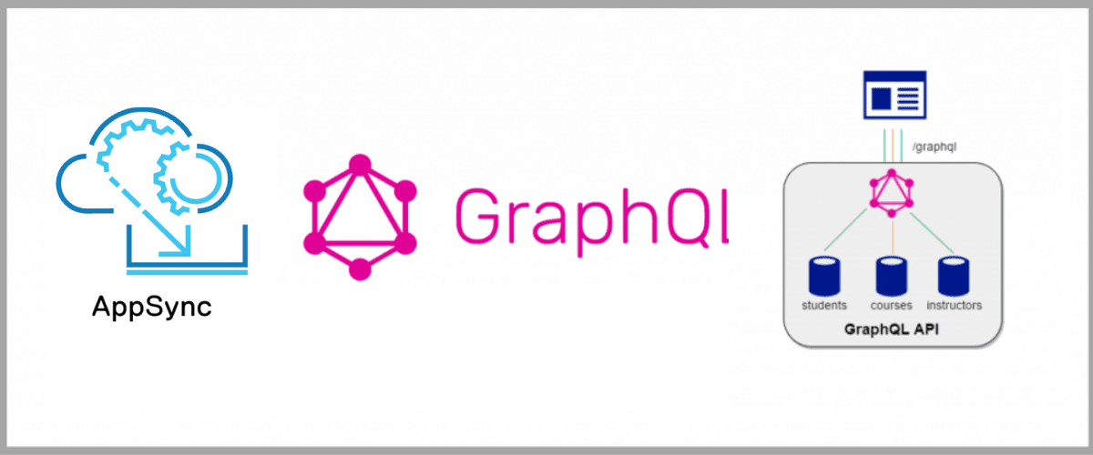 AWS AppSync with GraphQL